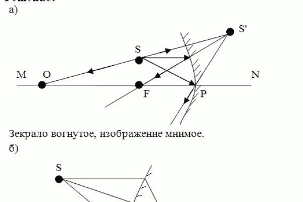 Mega onion сайт официальный